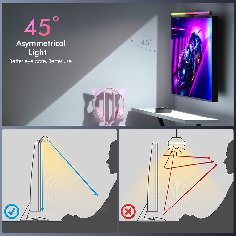 شريط إضاءة واي فاي للشاشة، مصب - مراجعة Setup Desk Monitor وسعره